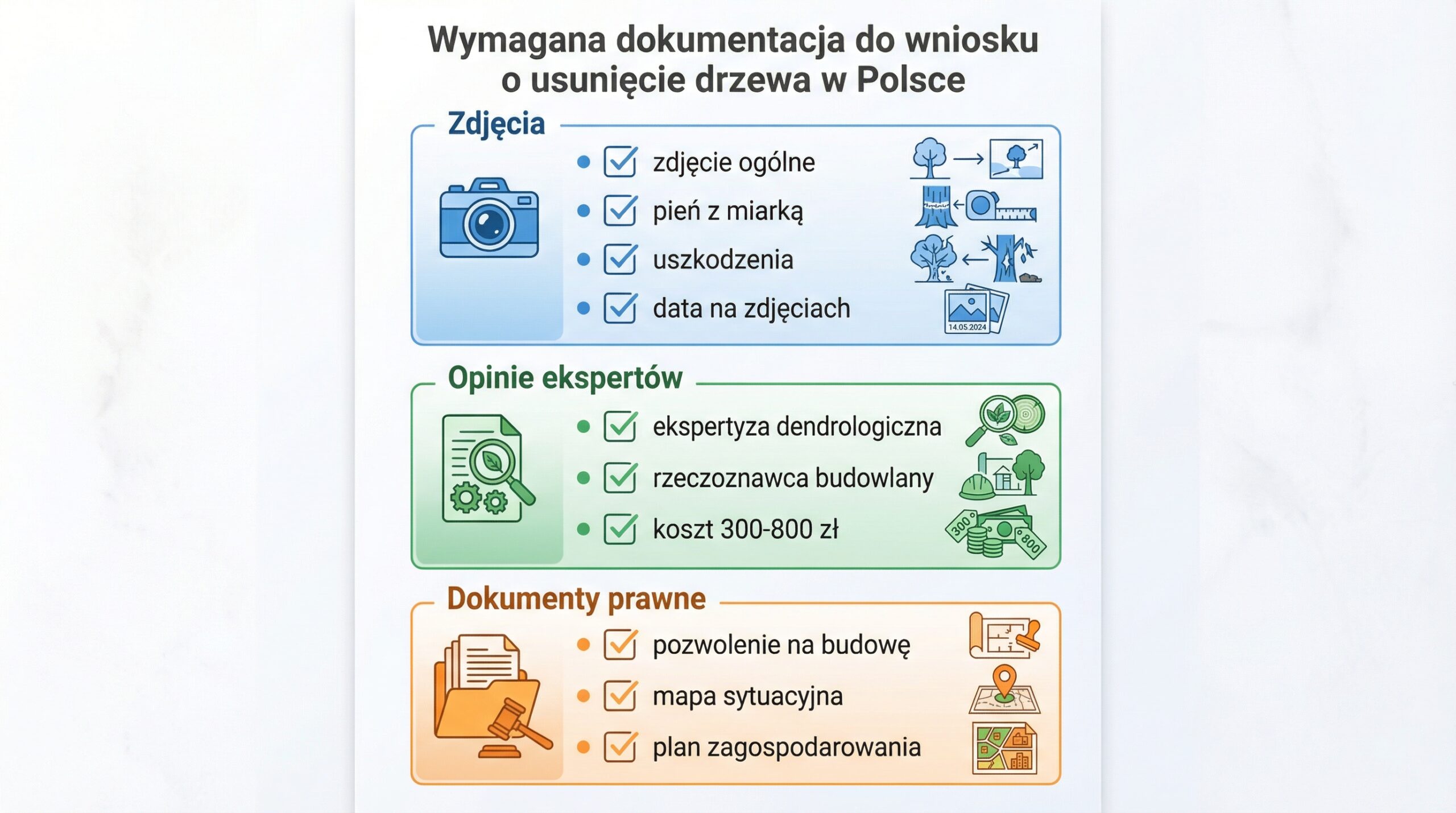 checklista-dokumentow-wycinki-drzew.png